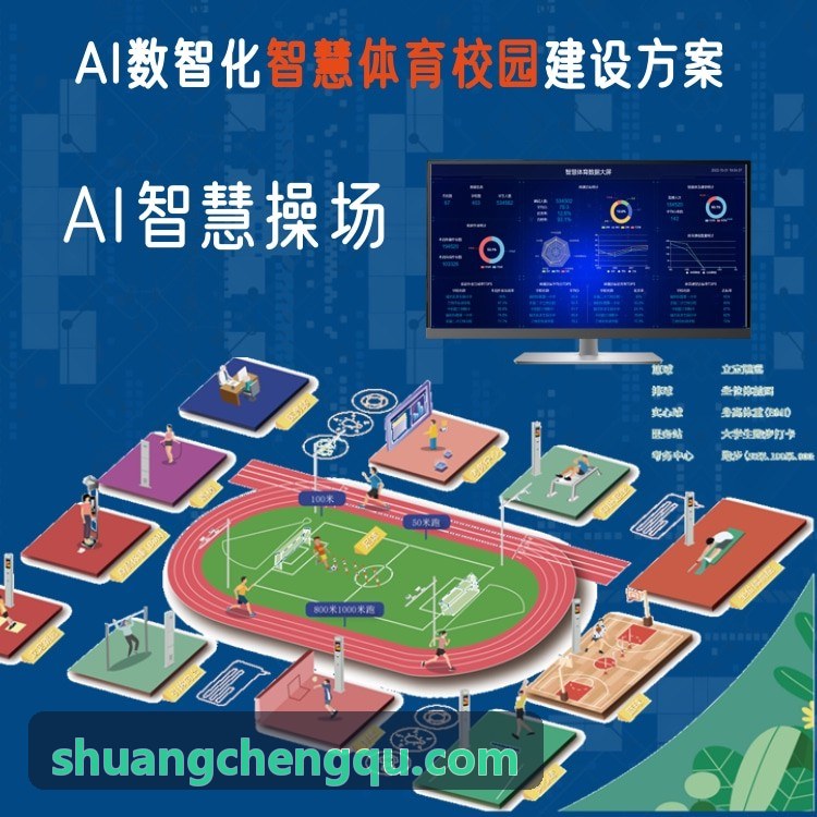 JIUYOU体质健康监测云平台实景
